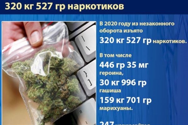 Сайт кракен рабочая ссылка