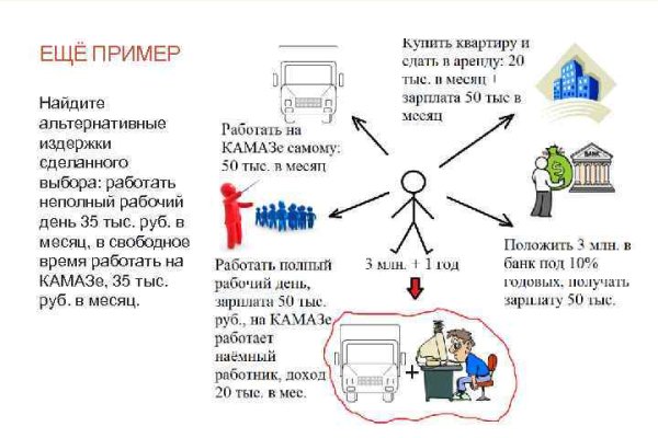 Кракен вход kr2web in