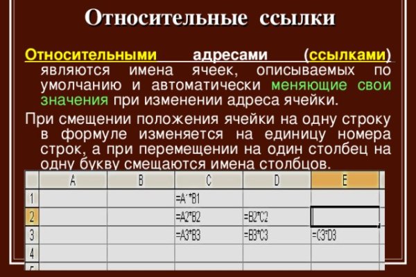 Кракен даркнет kraken link24 info