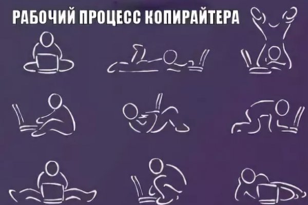 Ссылка на кракен тор kraken2 4aa337